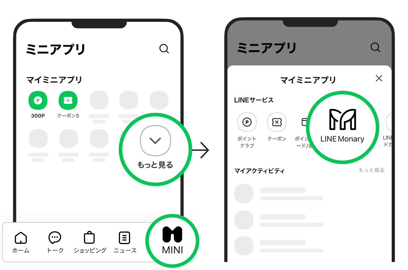 LINE ウォレットからLINE Monary
