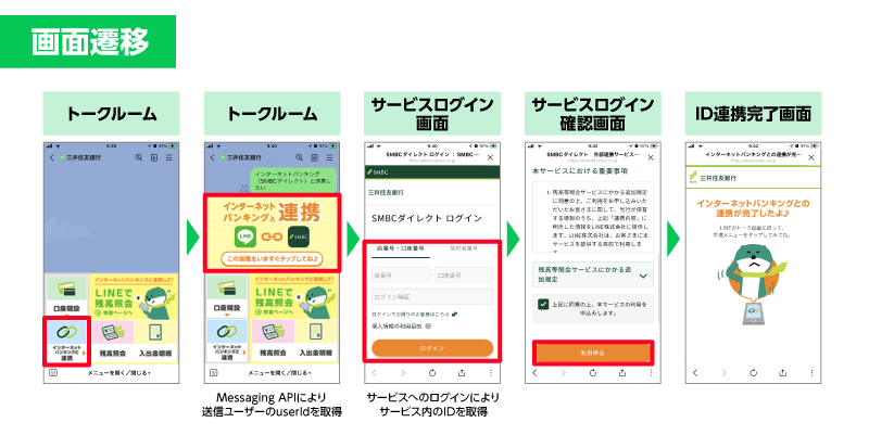 Messaging API：LINE公式アカウントからID連携を行う