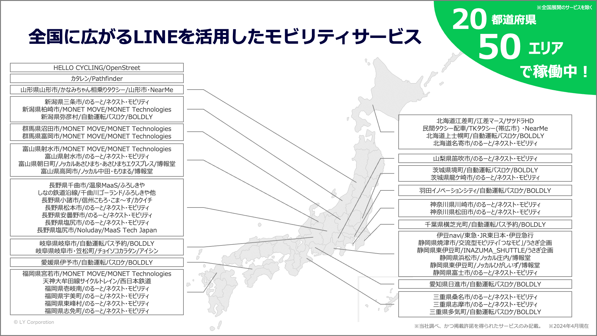 全国各地のLINEを活用したモビリティサービス一覧