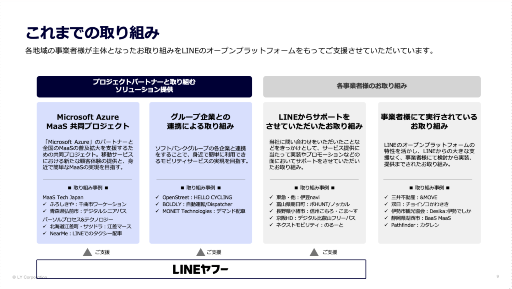 LINEヤフーのモビリティ領域への関わり方