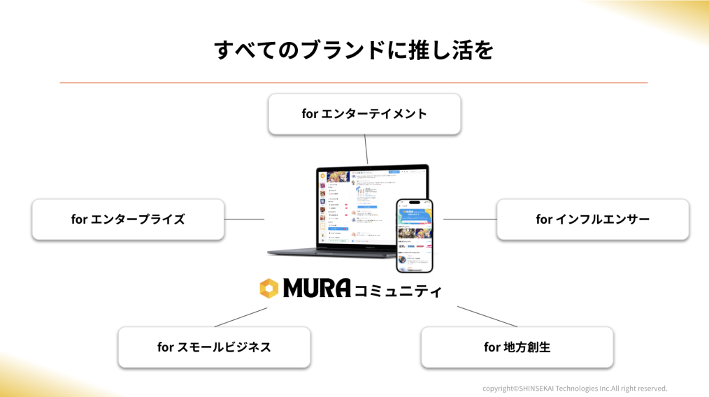 すべてのブランドに推し活を