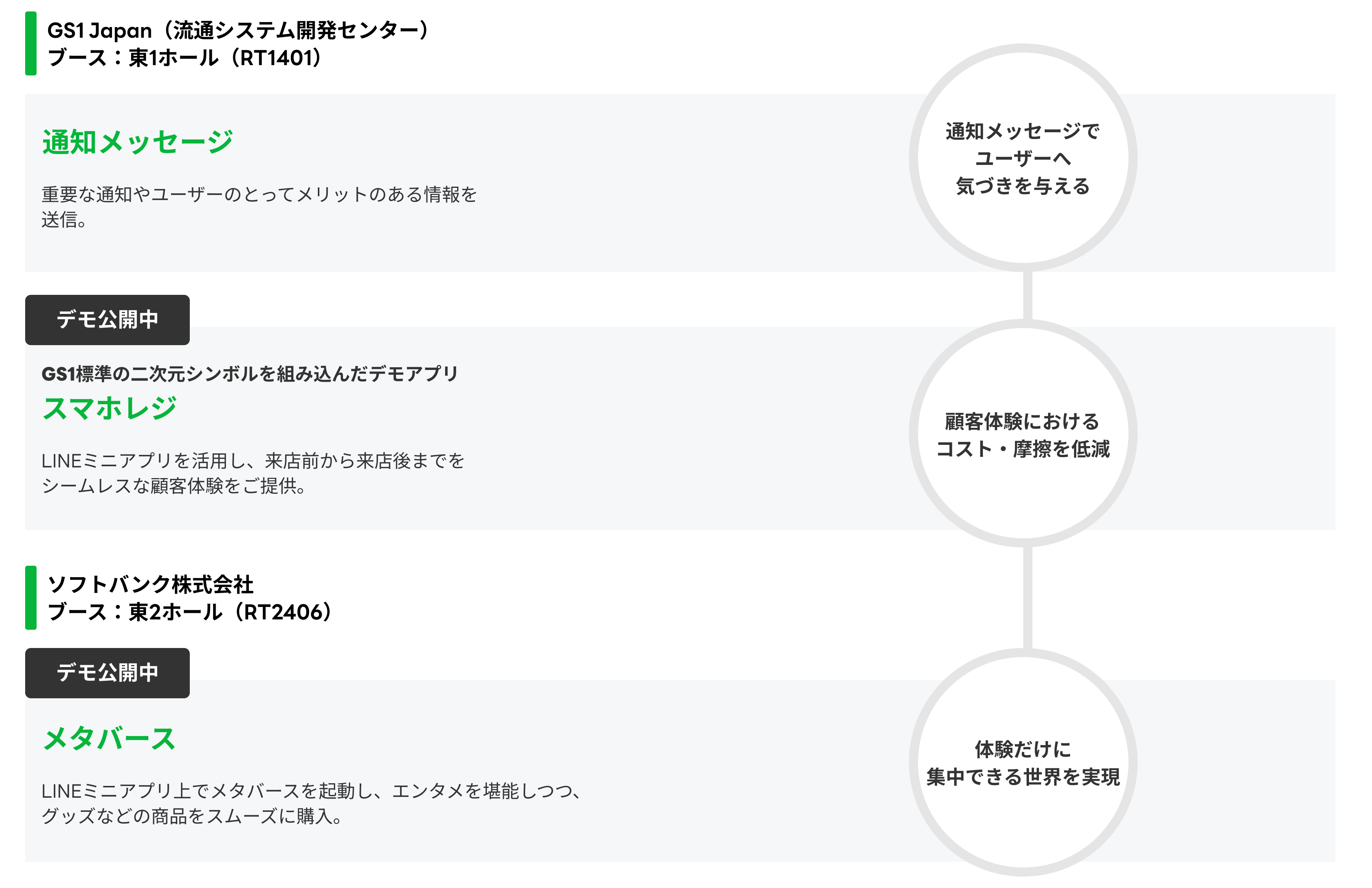 リテールテックJAPAN2025-出展するコンテンツ紹介