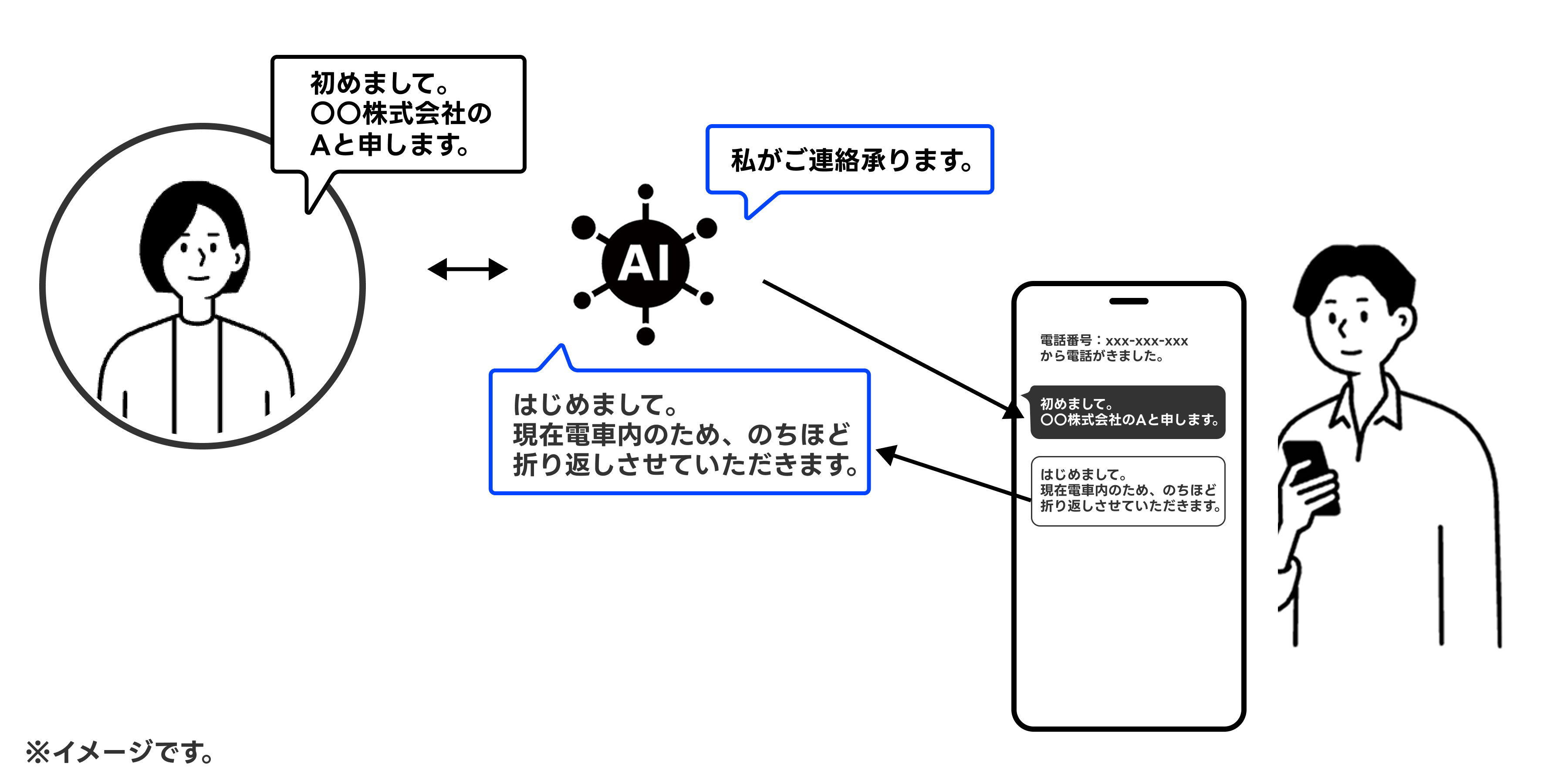 イメージ-2