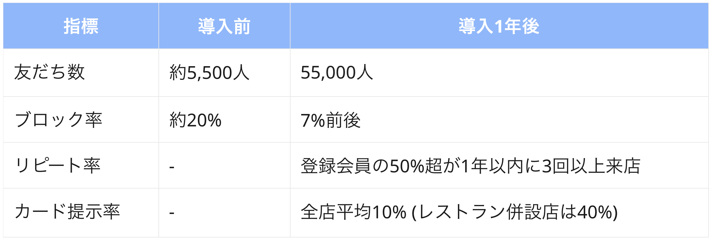 UIスクリーンショット