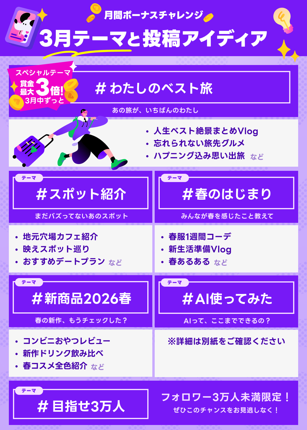 投稿事例バナー