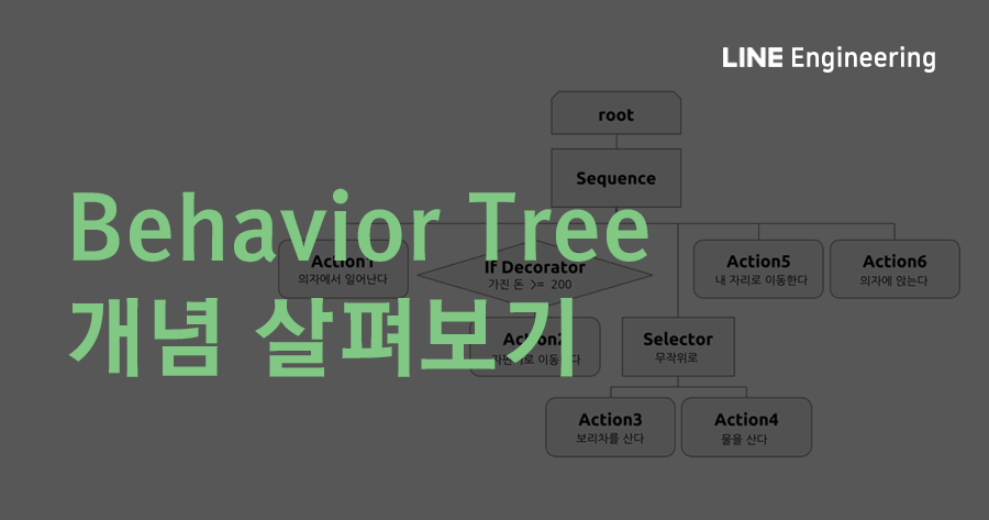Behavior Tree를 알아봅시다