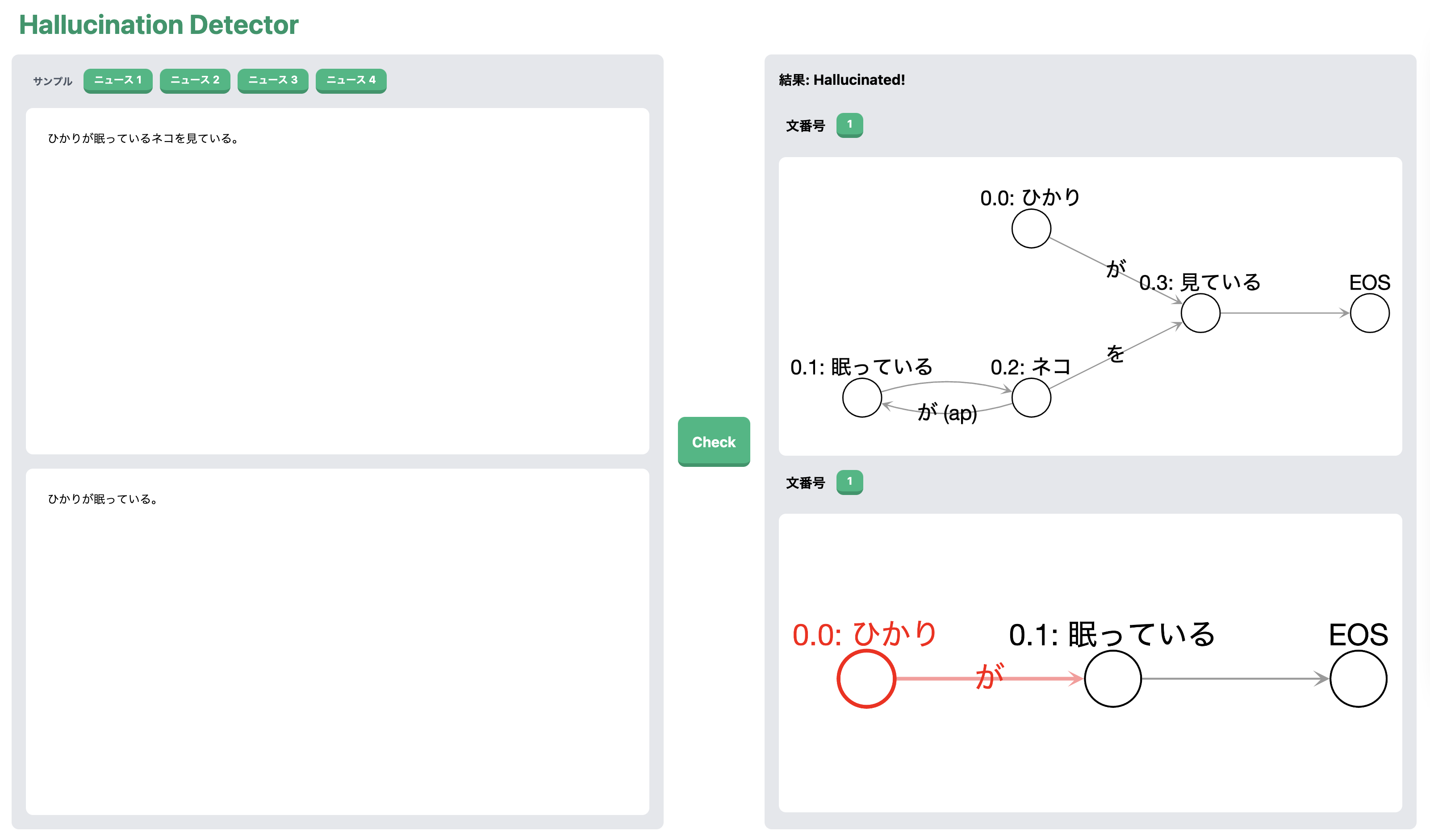 インターンレポート】グラフベースで、機械学習を用いないニュース記事