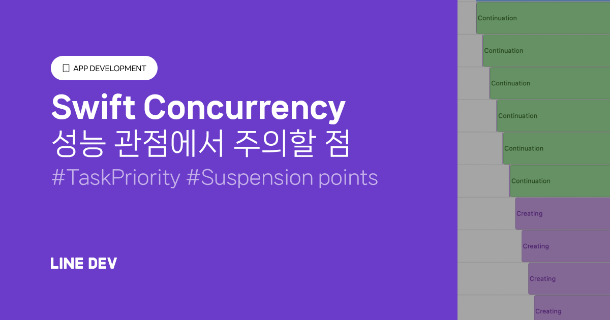 Swift Concurrency 성능 조사