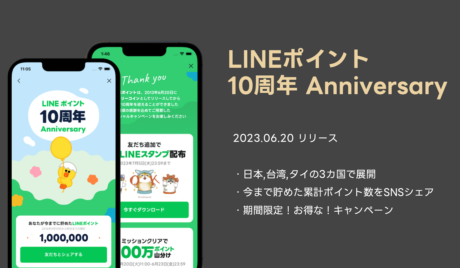 LINEポイント10周年Anniversary