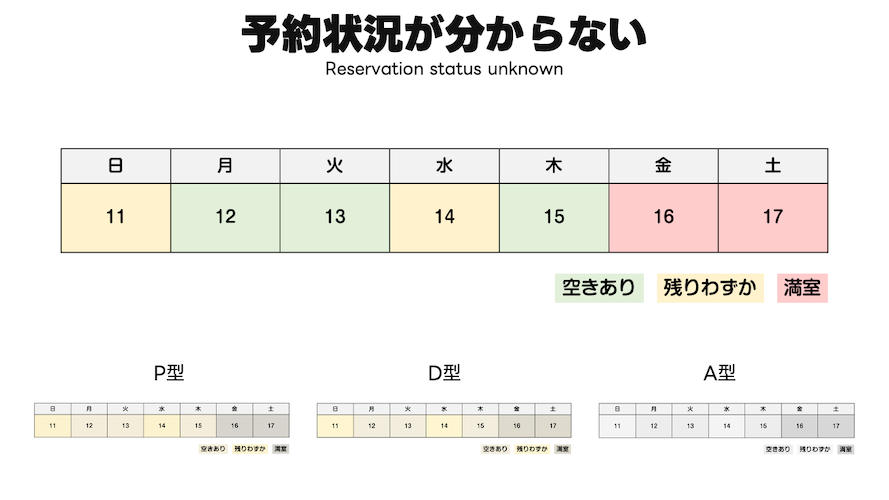 1週間のカレンダーに予約状況が色分けされているが、色覚特性によっては識別できない