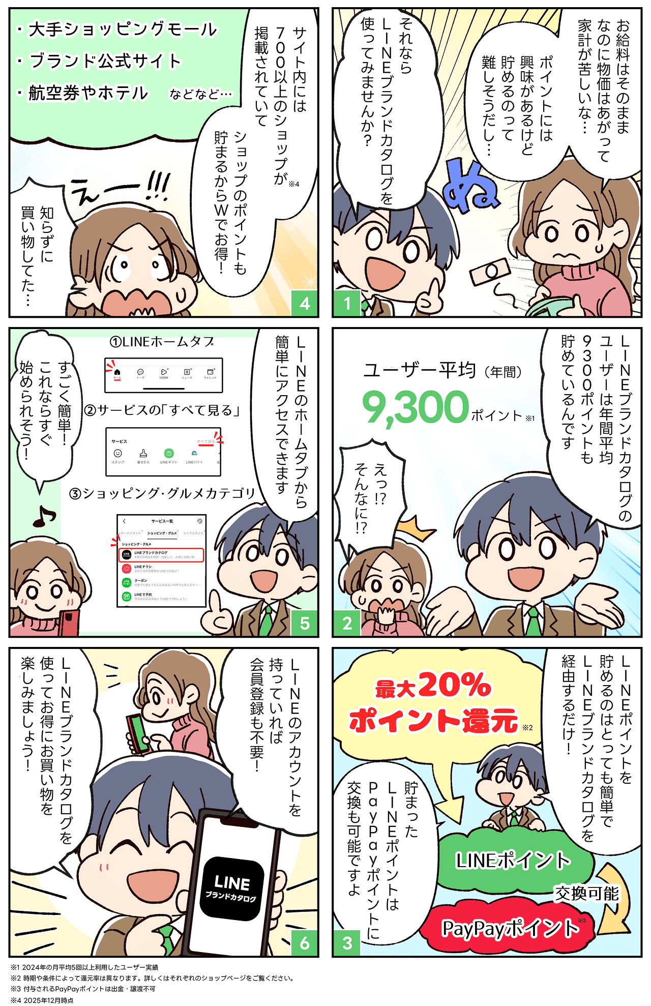 LINEブランドカタログの使い方