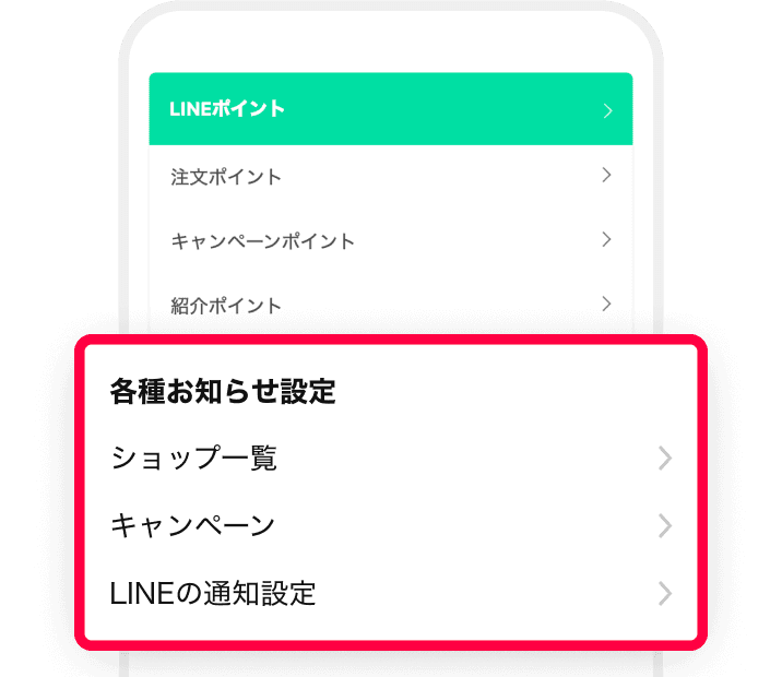 マイページで一括管理