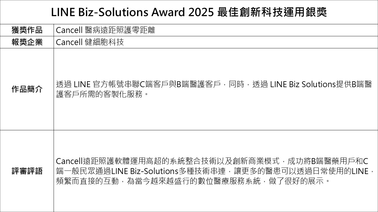 LINE Biz-Solutions