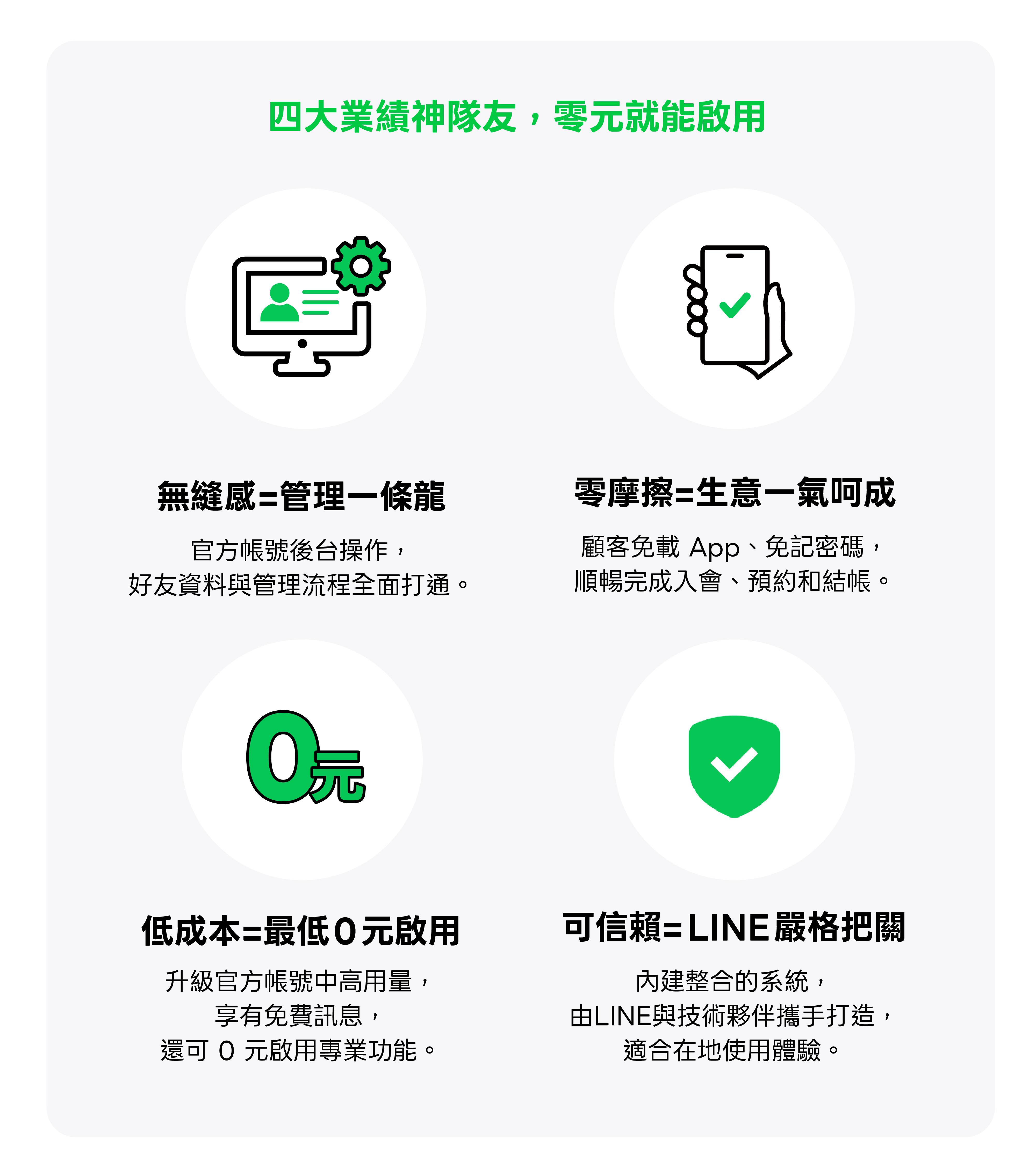 OA Plus 幫手市集就是 LINE 內建的一站式自動化商務系統，直接在 LINE OA Plus 後台進行啟用，把 LINE 變成品牌的專屬自動化系統。​