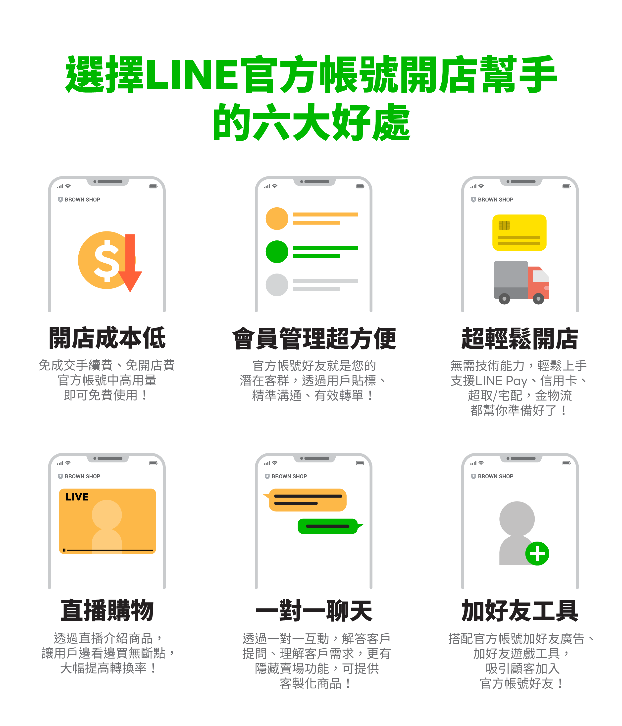 選擇LINE 官方帳號開店幫手的 六大好處