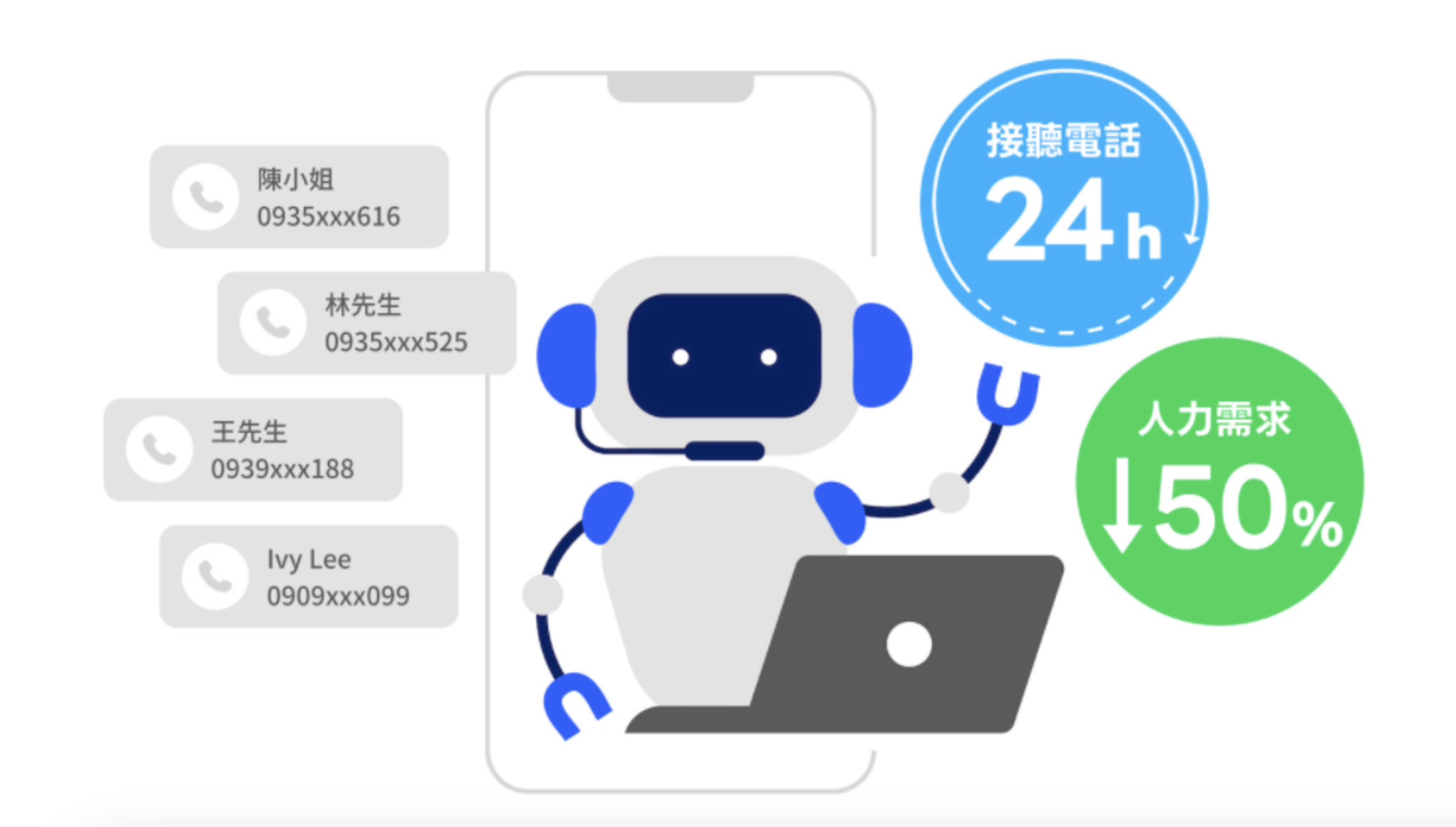 LINE 升級 AI 語音預約服務,助攻商家打造不離職的 AI 虛擬店員。