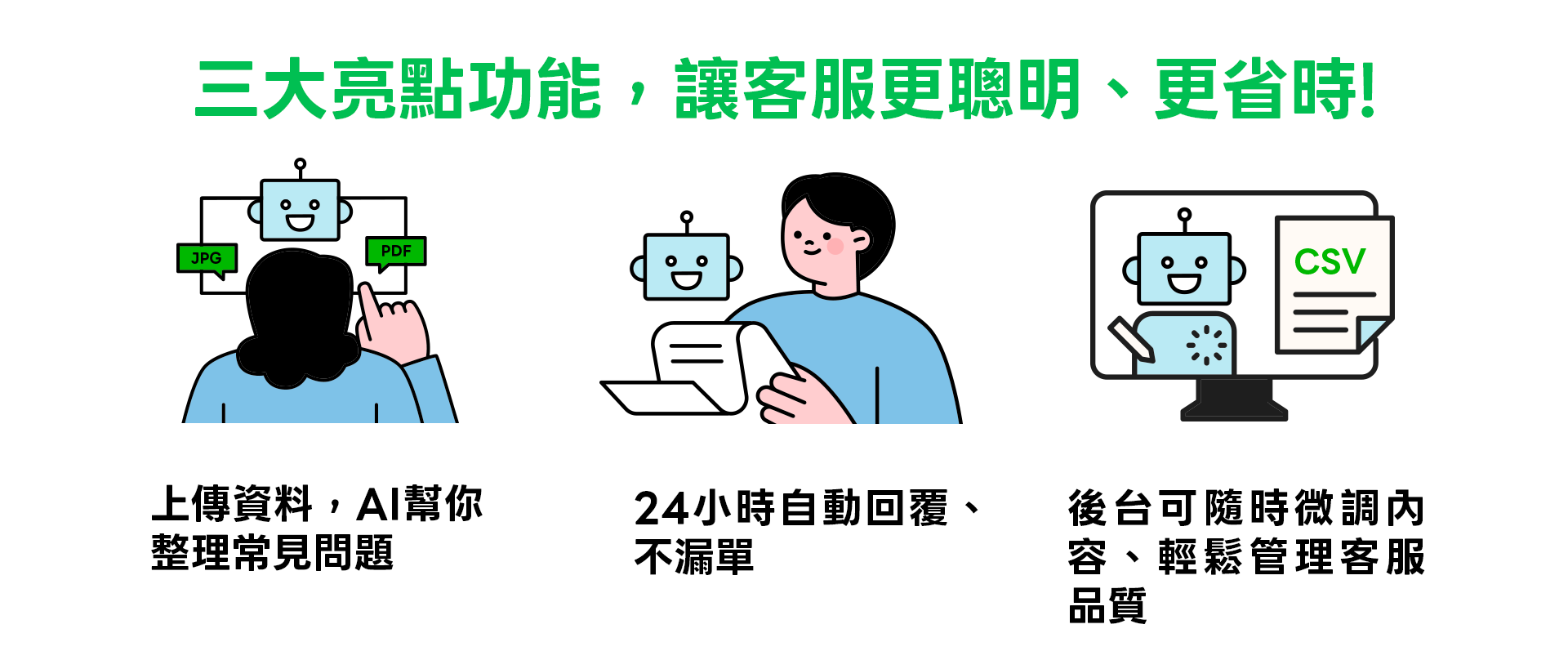 LI​NE官​方帳號​A​I ​聊​天​機器​人 3大亮點