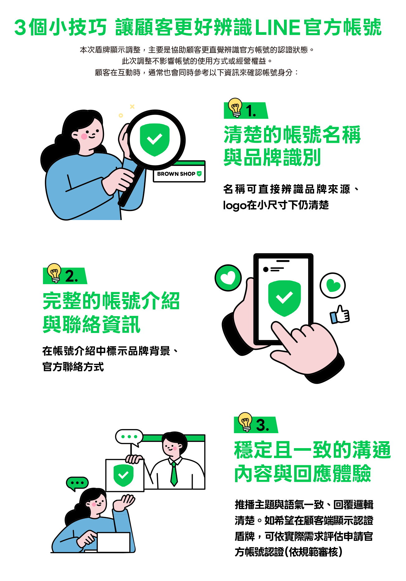 三個小技巧 讓顧客更好辨識LINE官方帳號