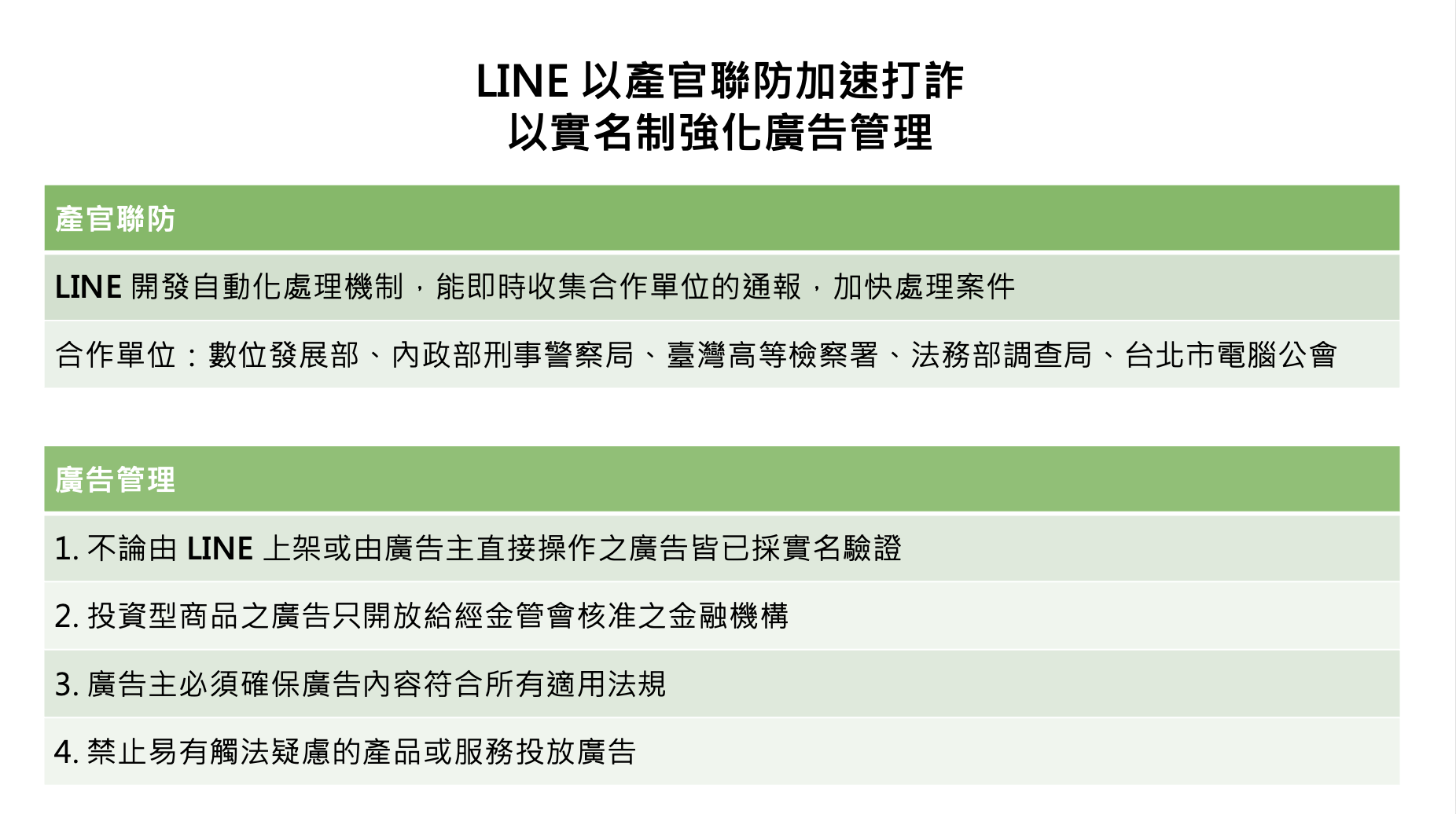 LINE以產官聯防加速打詐 以實名制強化廣告管理