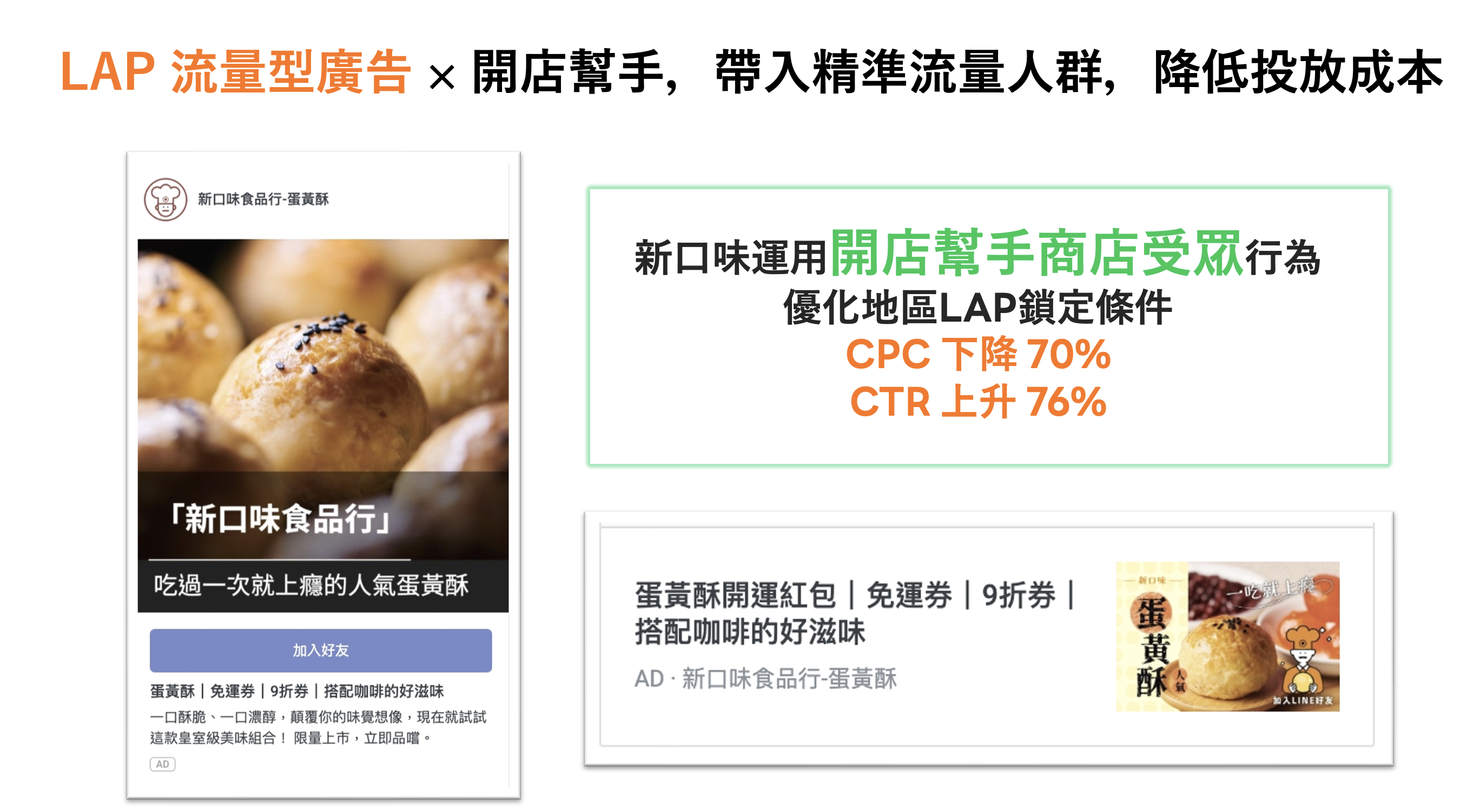 鹿港蛋黃酥名店「新口味食品行」運用 LINE 官方帳號開店幫手開設電商