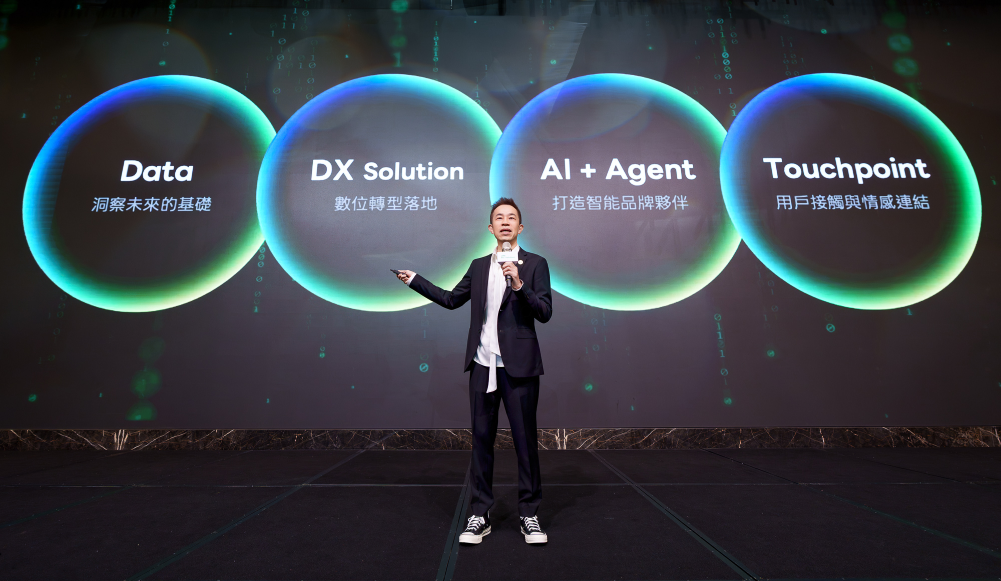 【圖5】LINE台灣企業解決方案事業群產品部資深總監蔡昆錡提出以Data為洞察基礎、以DX Solution推動轉型、以AI + Agent強化互動、以Touchpoint延伸品牌連結