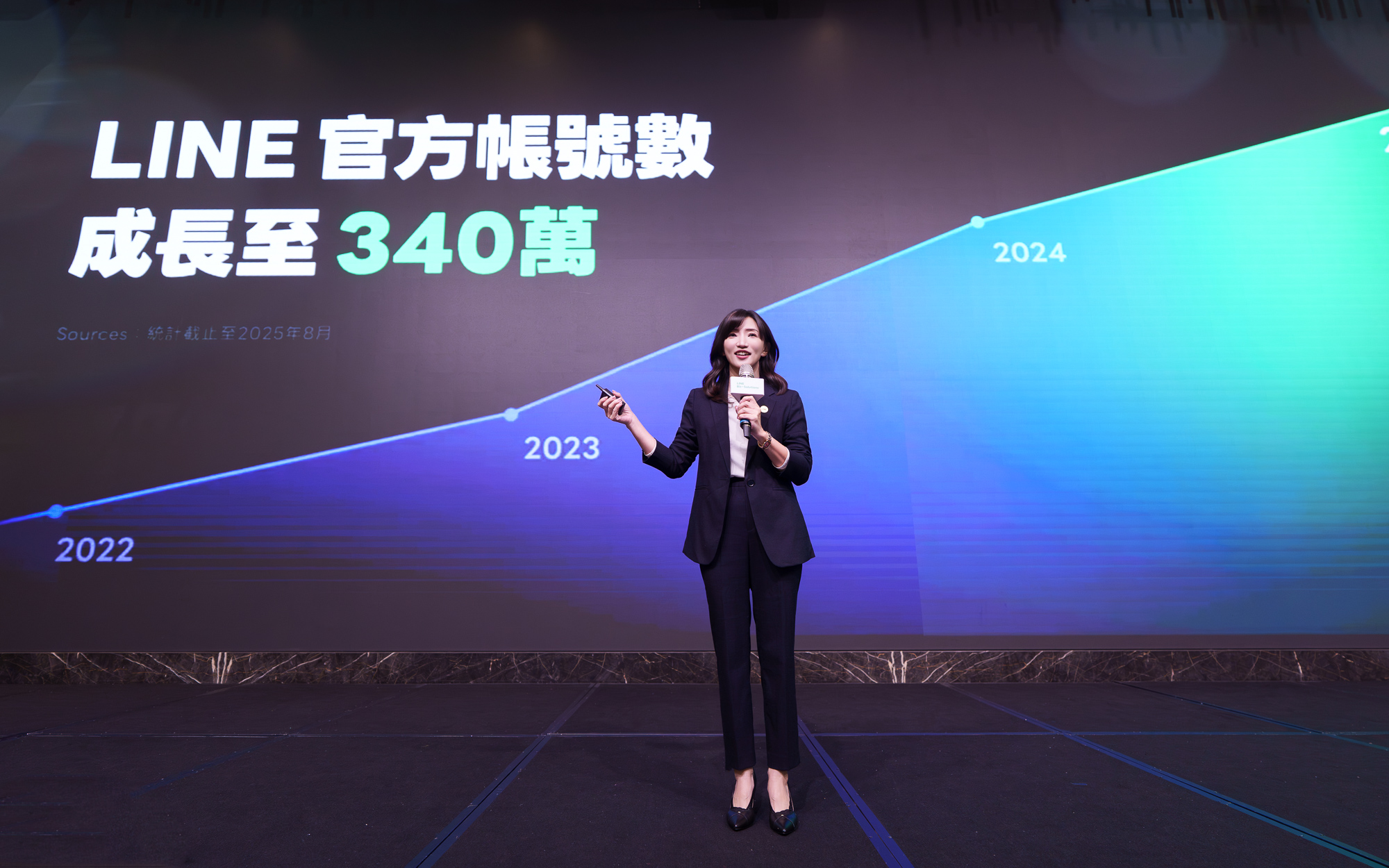 【圖1】LINE台灣企業解決方案事業群總經理王俞蓉強調LINE以「數據出發、AI驅動、與夥伴共創」三大策略為核心，推動品牌經營邁向新篇章