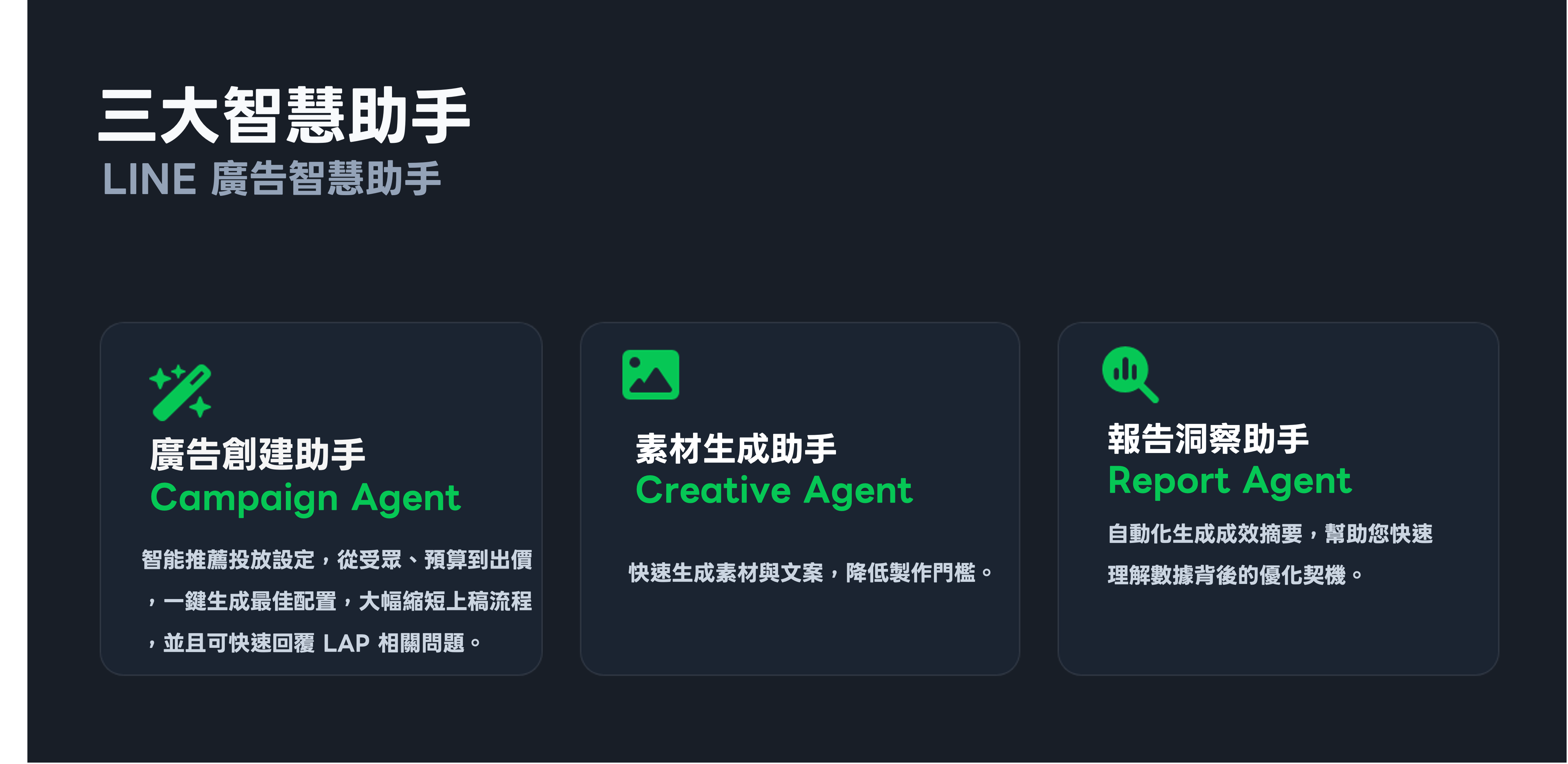 LAP廣告智慧助手(2026.3推出)：