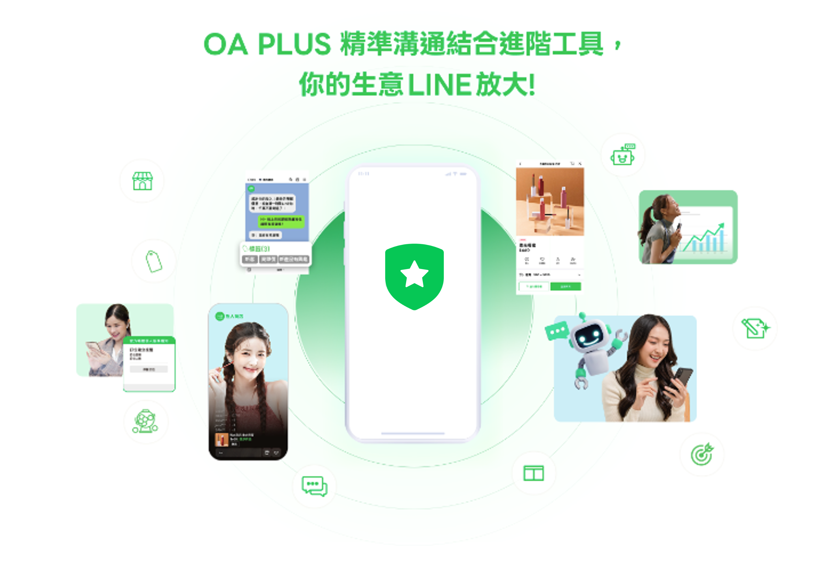 LINE官方帳號 OA Plus LINE 官方帳號進階經營平台,讓經營好友更有效、生意更順暢