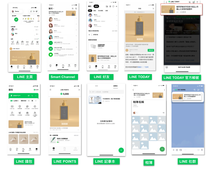 LAP曝光版位