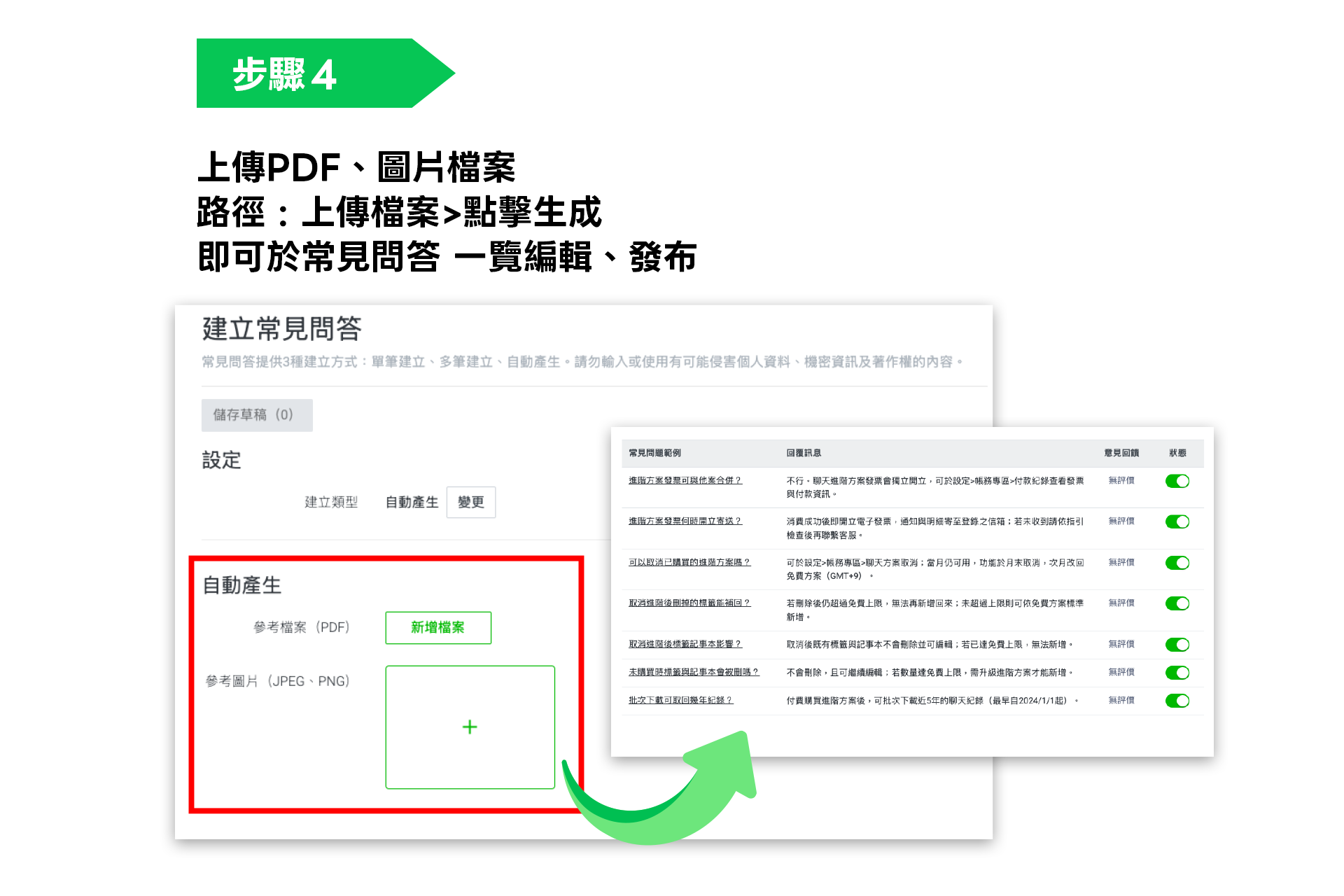 只要​五​分鐘​就​能​輕鬆​建立官方帳號​ AI ​聊​天​機器​人