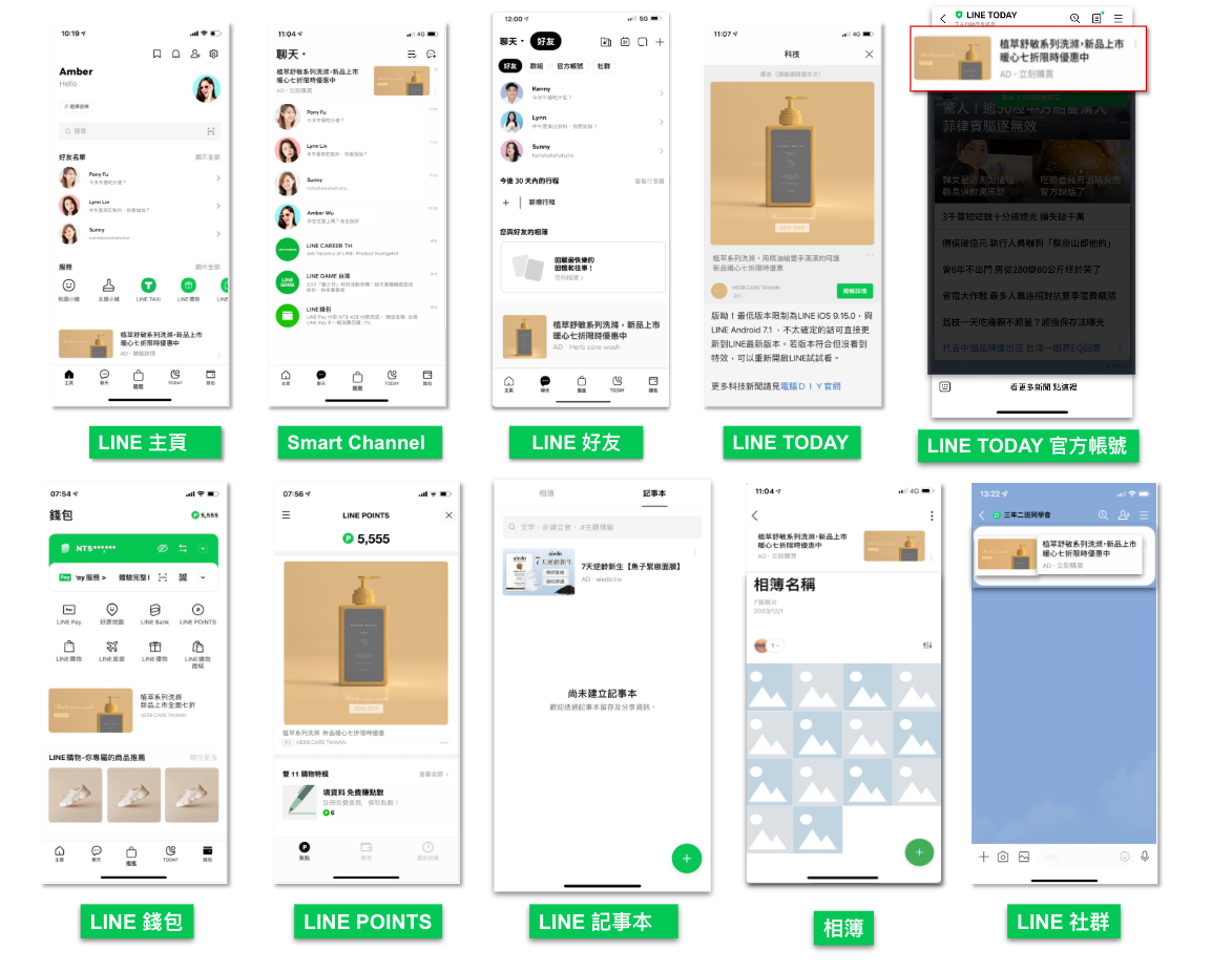 LAP曝光版位
