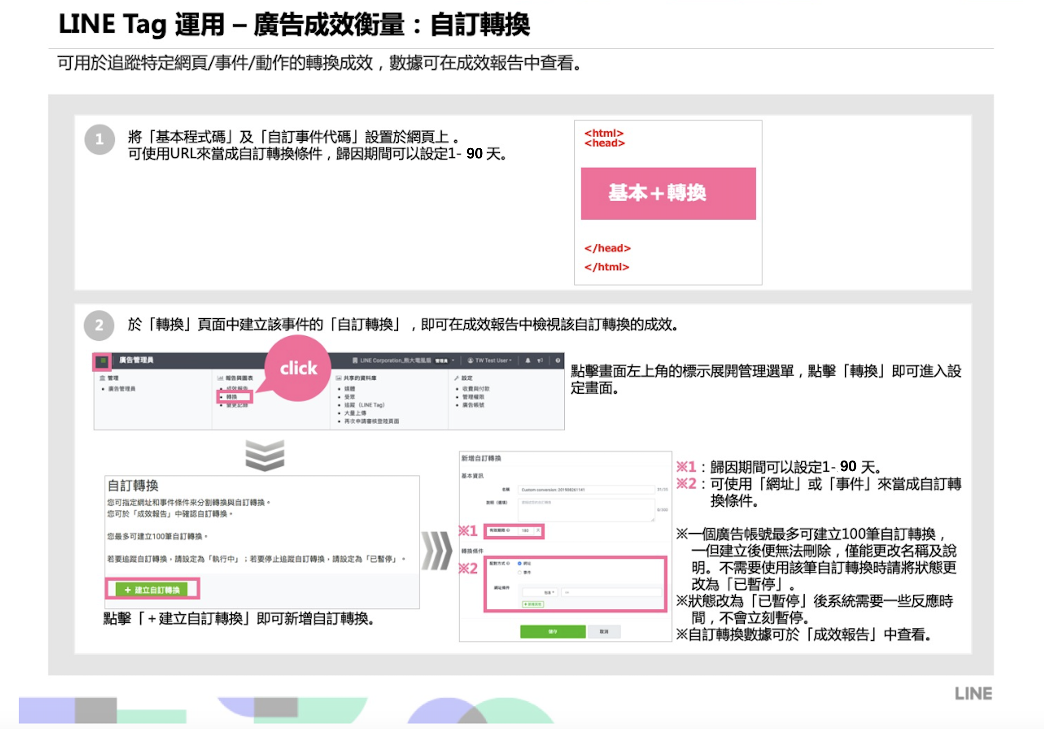 LINE Tag運用：廣告成效衡量-自訂轉換