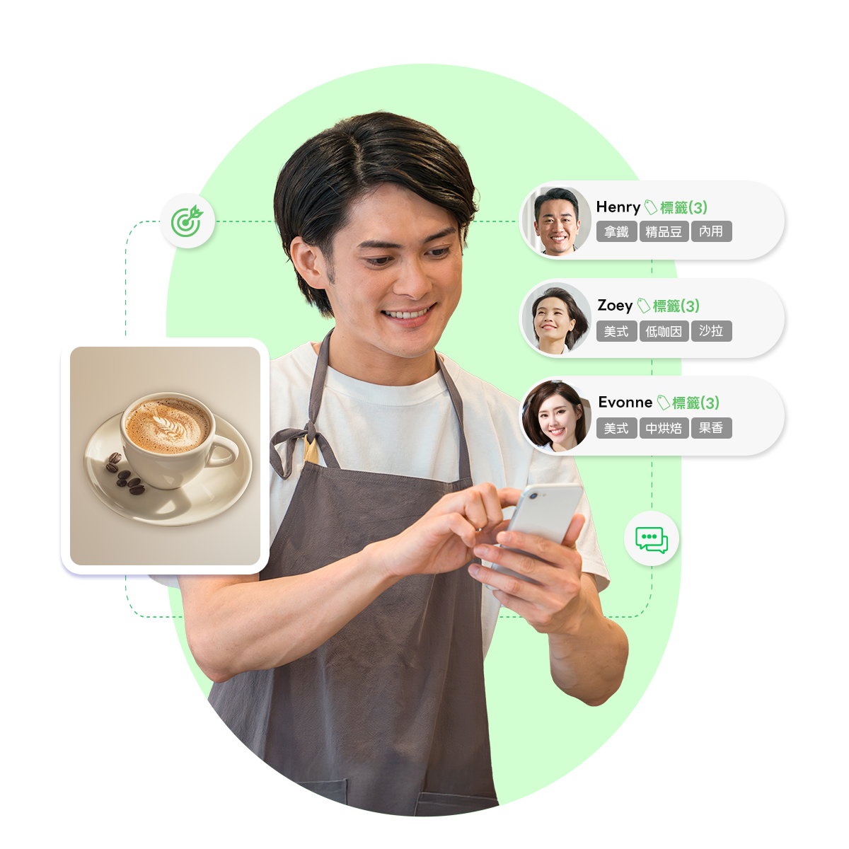 LINE官方帳號 OA Plus提供解決方案 精準行銷 加速成交!