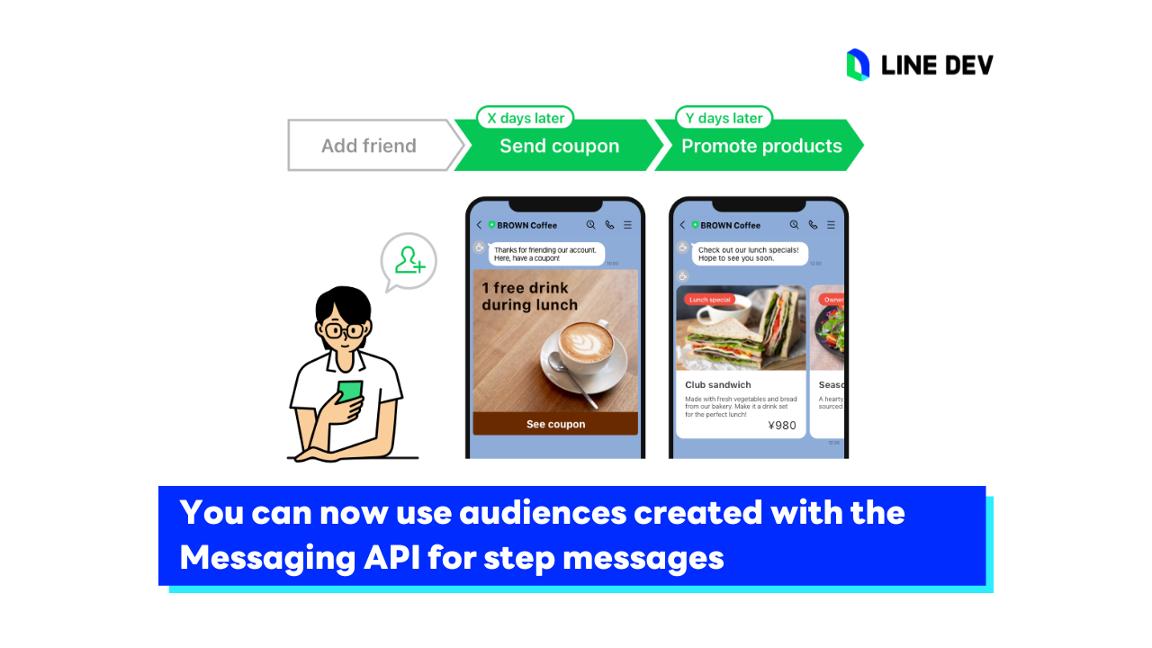 Audience ที่สร้างจาก Messaging API สามารถใช้งานใน Step messages ได้แล้ว
