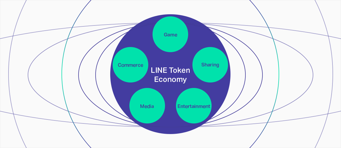 https://vos.line-scdn.net/ja/pr/lineconference_2.png