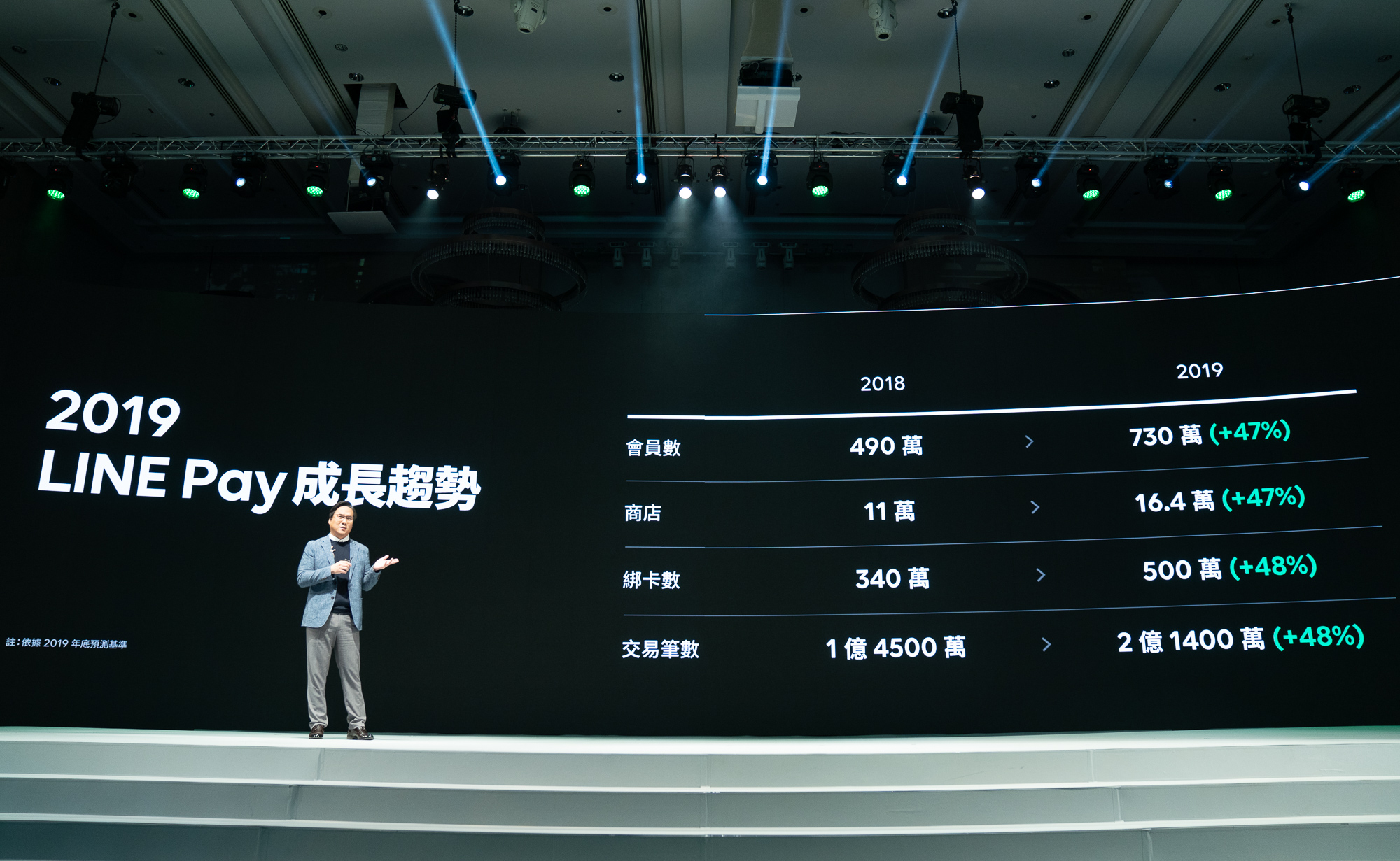https://vos.line-scdn.net/zh-hant/pr/001John.jpg