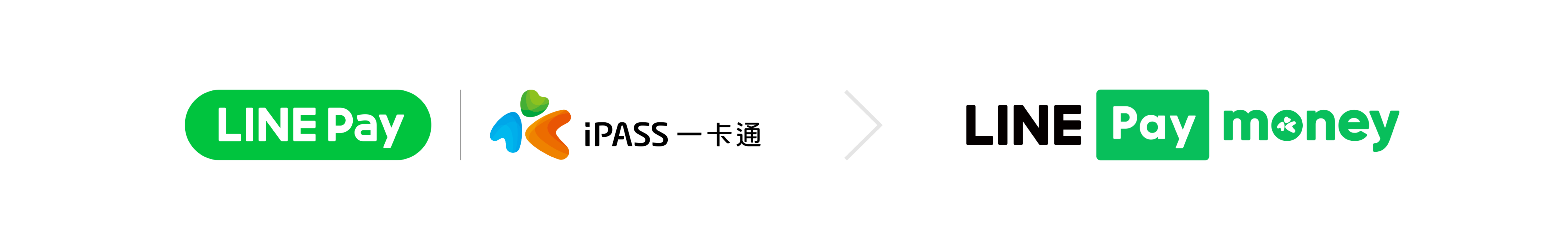 https://vos.line-scdn.net/zh-hant/pr/0051Logo.png