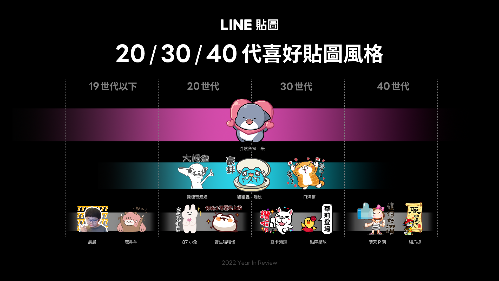 https://vos.line-scdn.net/zh-hant/pr/12146.png