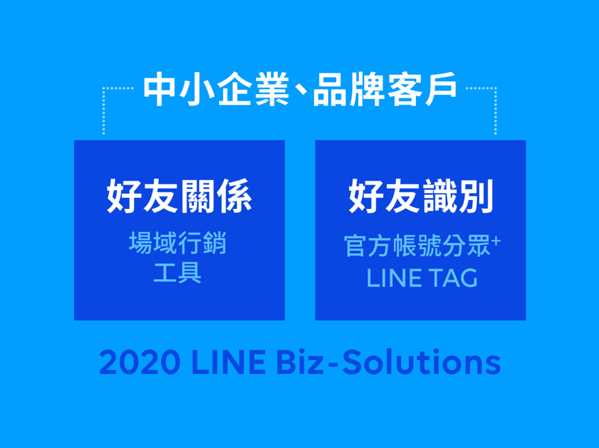 https://vos.line-scdn.net/zh-hant/pr/20200713CB.png