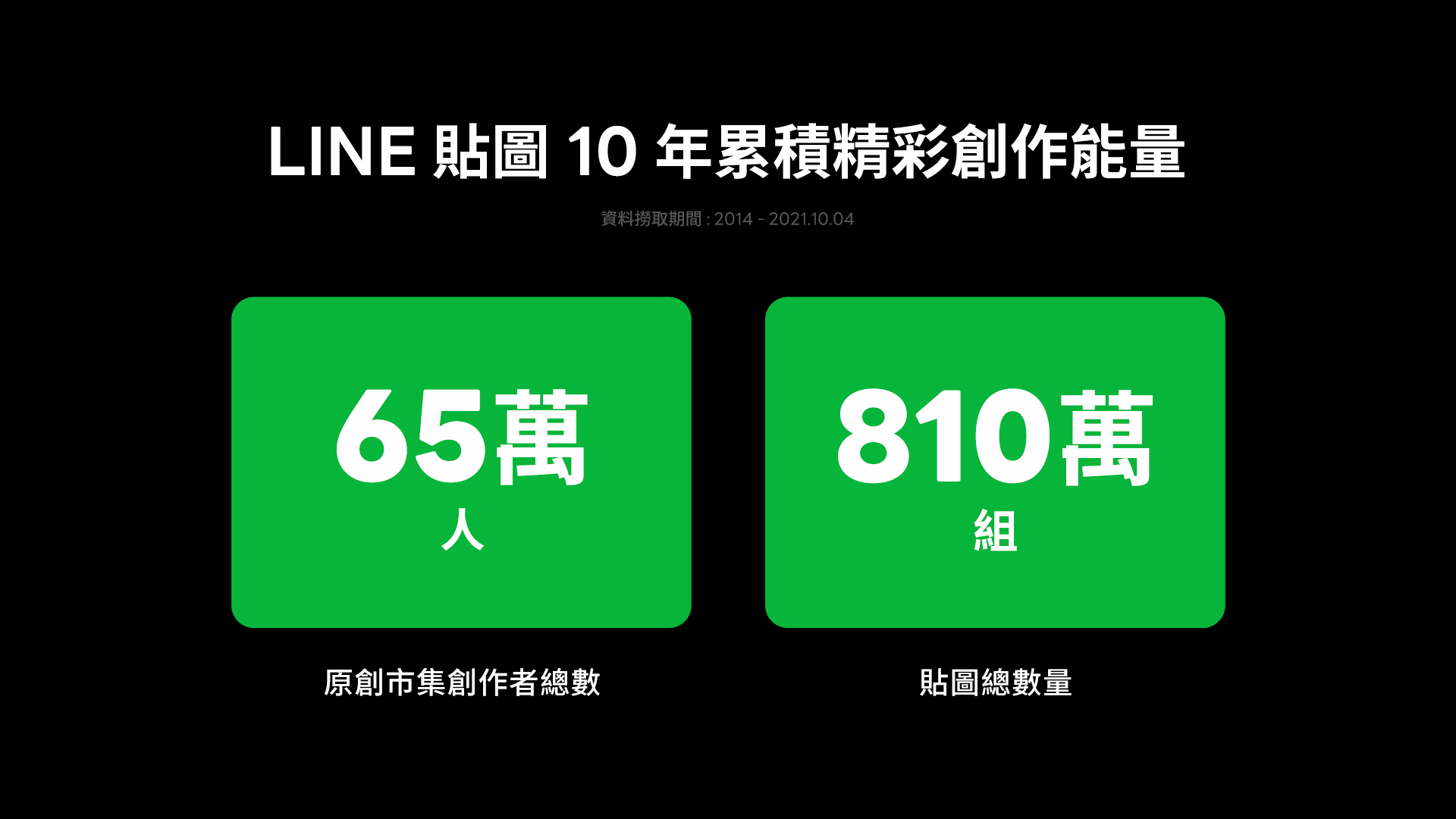 https://vos.line-scdn.net/zh-hant/pr/20211124sticker01.png