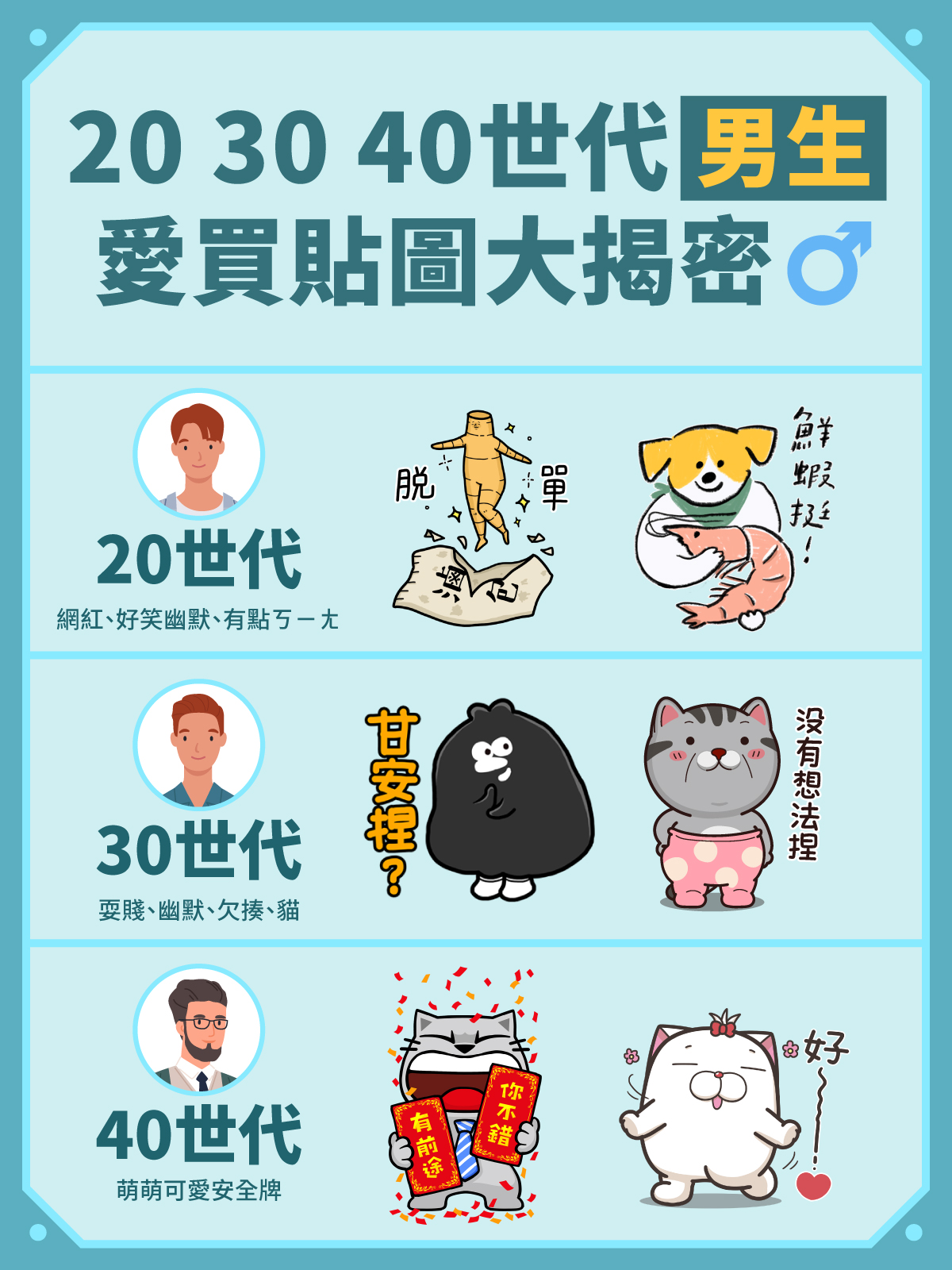 https://vos.line-scdn.net/zh-hant/pr/Data-2_1200x1600.jpg