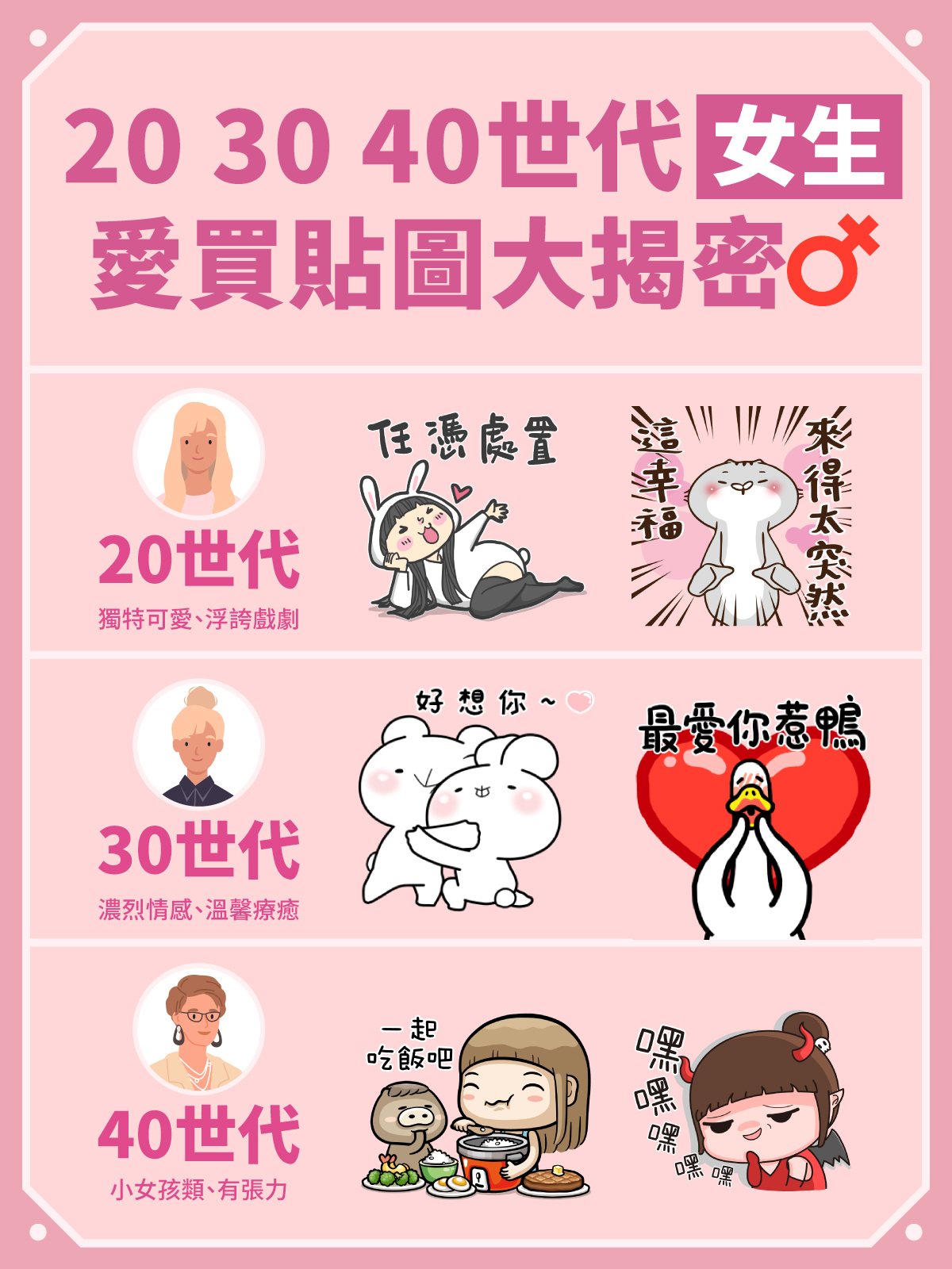 https://vos.line-scdn.net/zh-hant/pr/Data-3_1200x1600.jpg