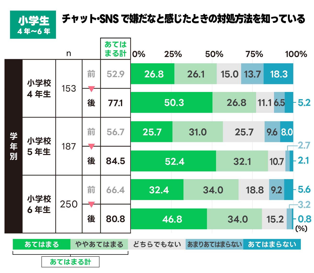 https://vos.line-scdn.net/linemiraicorp/LMF_20240620_image3.jpg