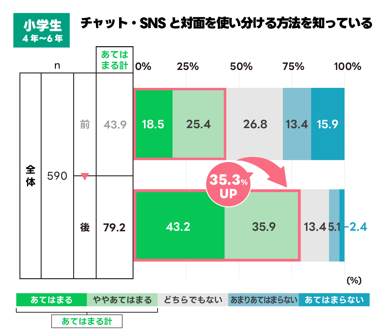 https://vos.line-scdn.net/linemiraicorp/LMF_20240620_image5.jpg