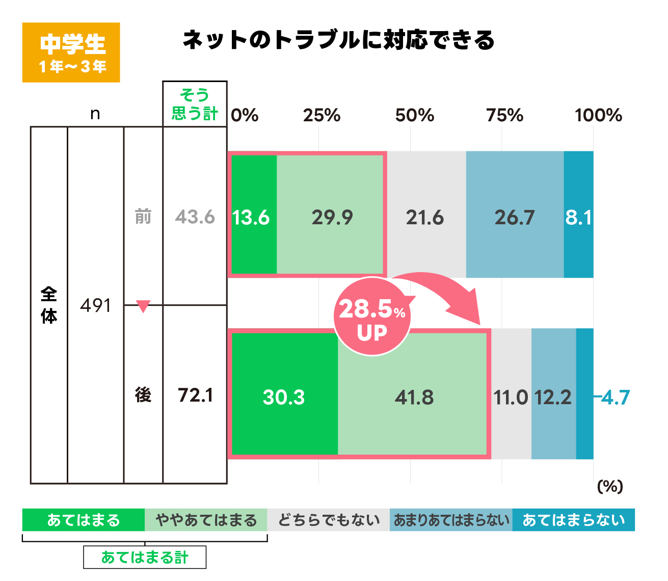 https://vos.line-scdn.net/linemiraicorp/LMF_20240620_image6.jpg