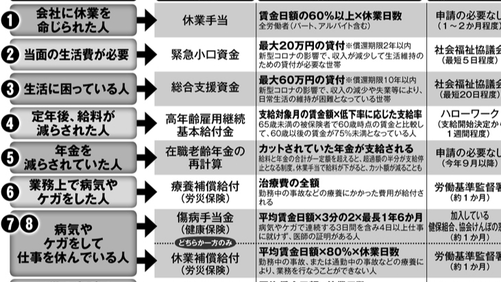 34歳婚活女子 元彼のコロナ対応を聞き 自身の婚約に疑問符 Newsポストセブン