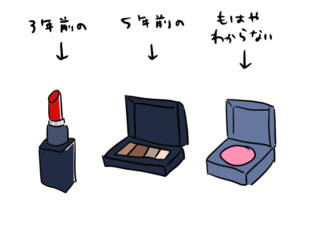 女子のメイクあるある(バズフィード)