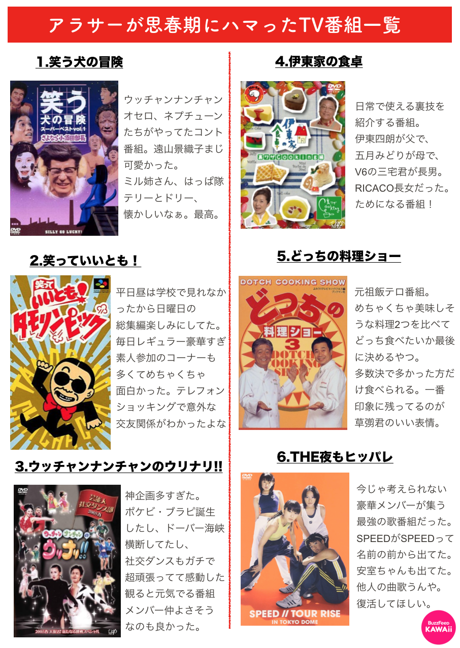 公の場での発言・インタビュー報道記録