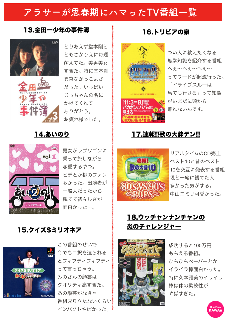 泣ける…！アラサーが思春期にどハマりした「懐かしいテレビ番組」28 