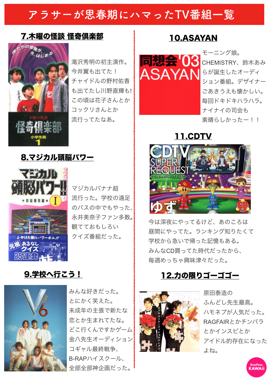 泣ける…！アラサーが思春期にどハマりした「懐かしいテレビ番組」28 